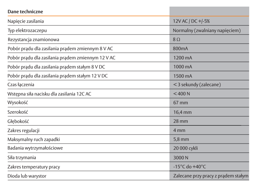 Elektrozaczep LOB RE41